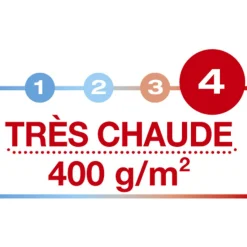 Allergo pure Couette chaude
